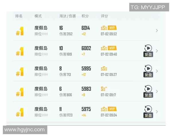 和平精英灵活性排行榜揭晓EDG荣登第三名展现强大实力