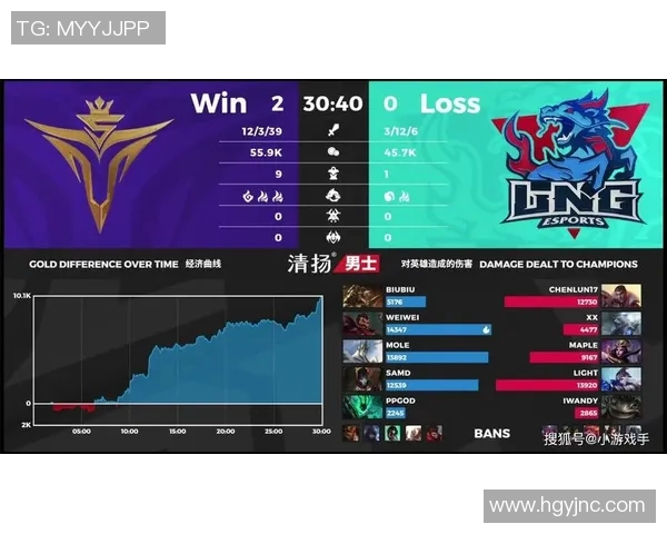 深入分析V5战队反击战术的策略与执行细节
