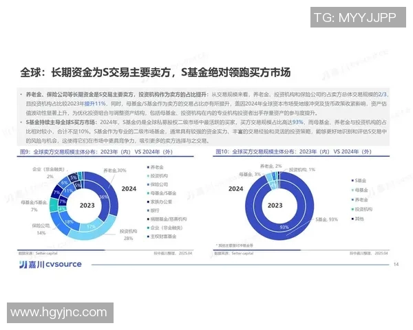 以交易为核心推动经济发展创新模式与未来前景探索